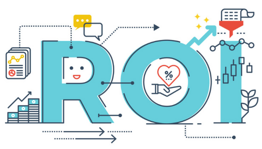 MBSC Return on Investment